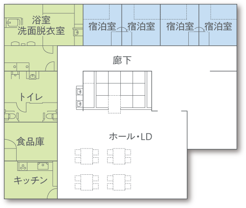 ホリディ・市原平面図